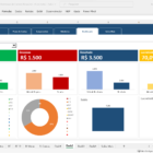Dashboard de Controle Financeiro - Mensal