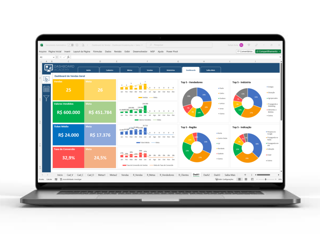 dashboard de vendas em excel - thumb